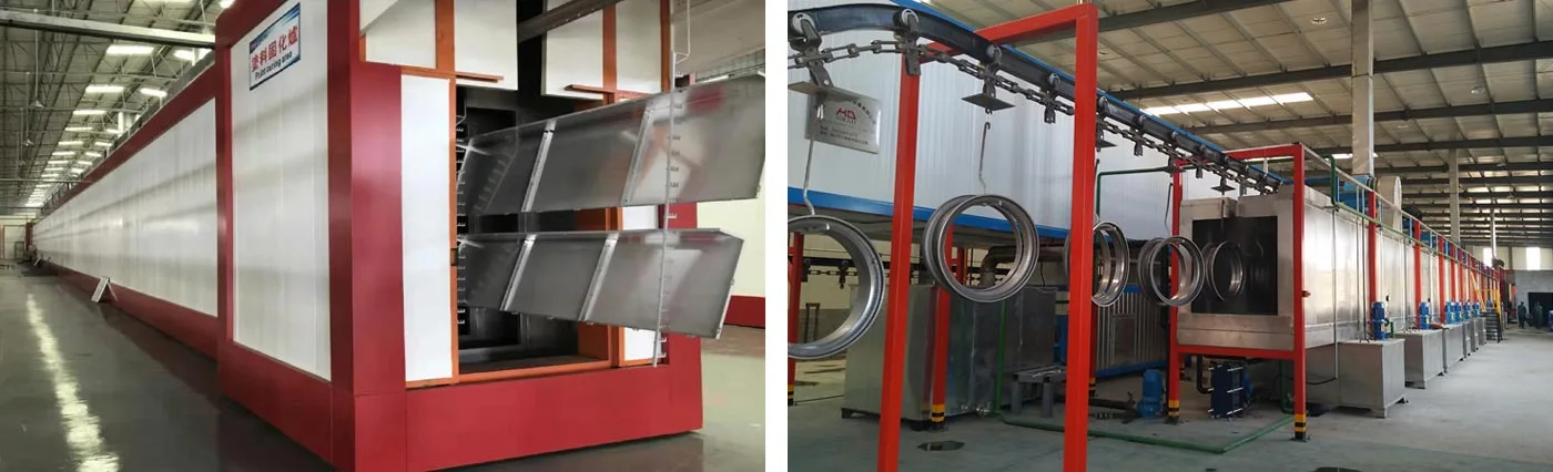 Powder Coating Production Line